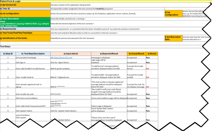 IEC 62304 - Test report compliance guide