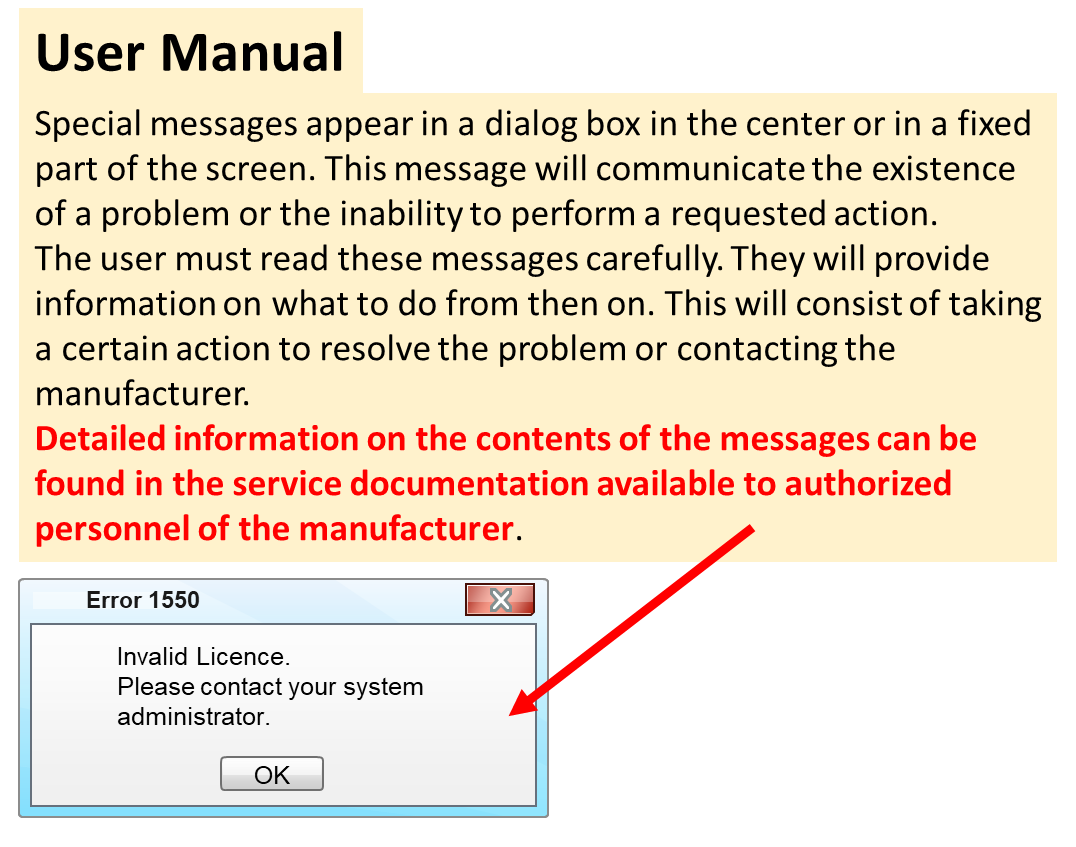 Medical device Error Messages