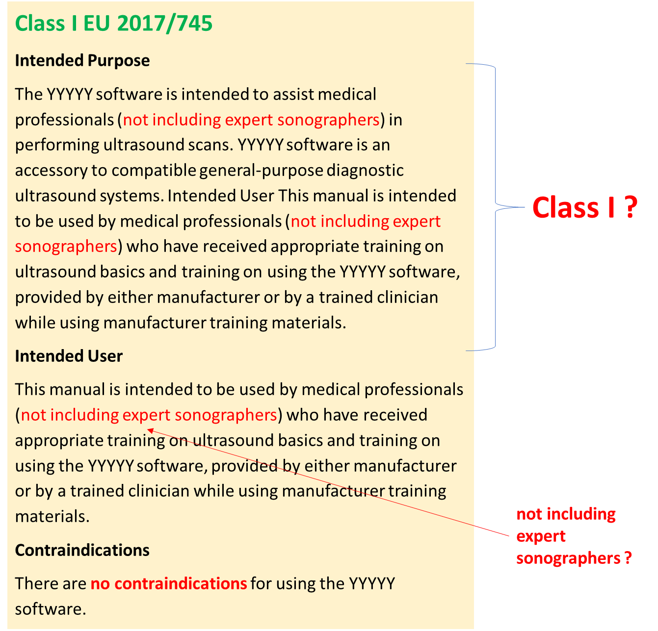 Class I or not Class I